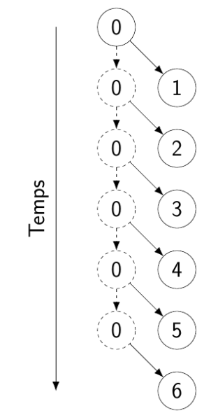 tikz-graph.png tikz-graph.png