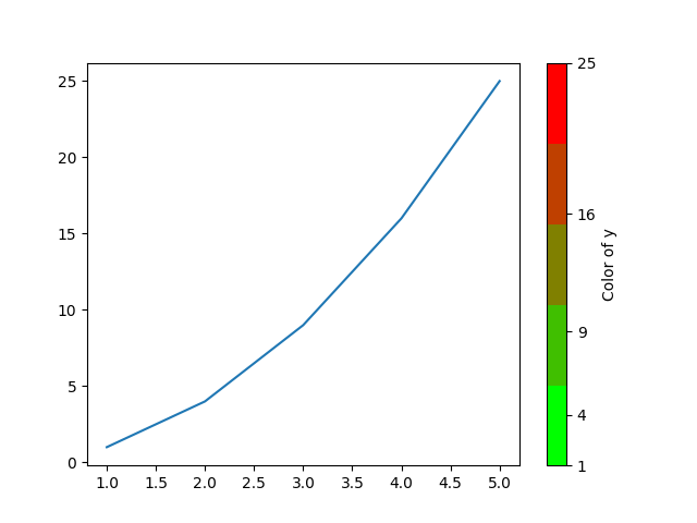 colorbar.png colorbar.png