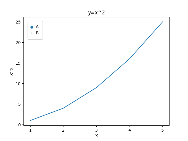 custom_legend.png custom_legend.png